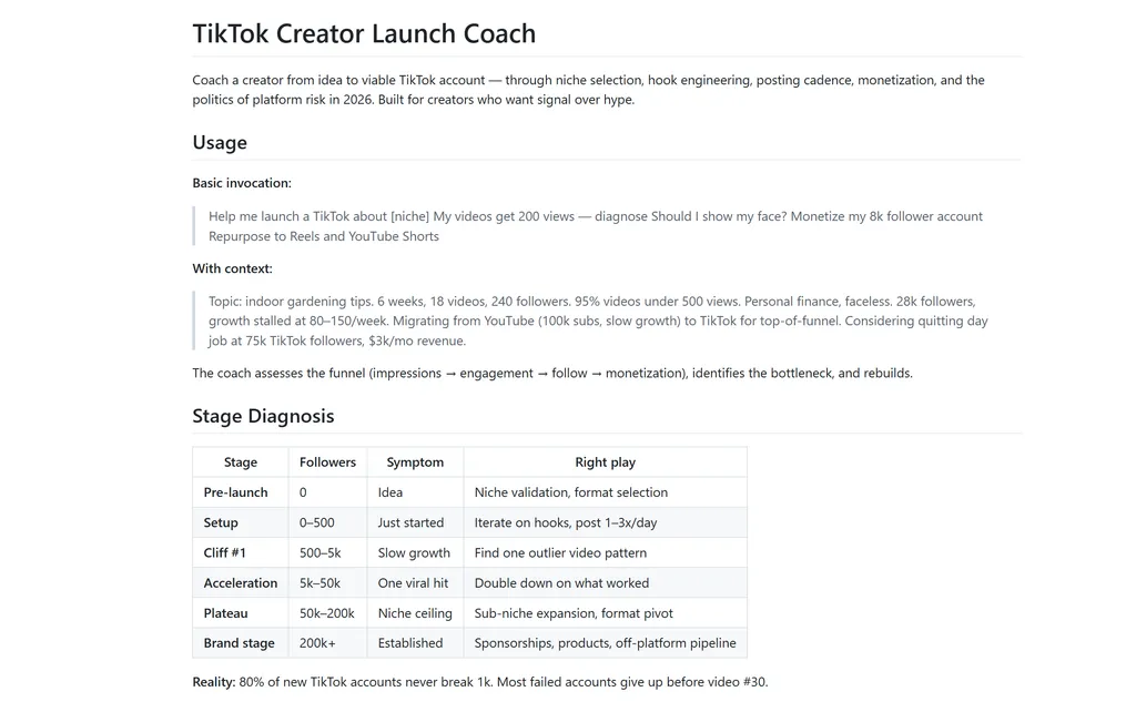 the screenshot oftiktok creator launch coach in GitHub