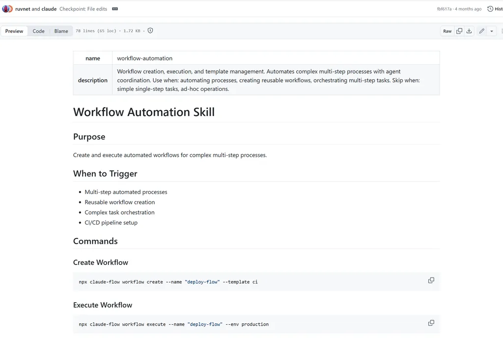 workflow automation A screenshot of a GitHub documentation page describing a skill named